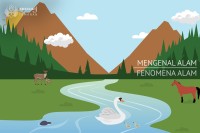 Image of Mengenal Fenomena Alam